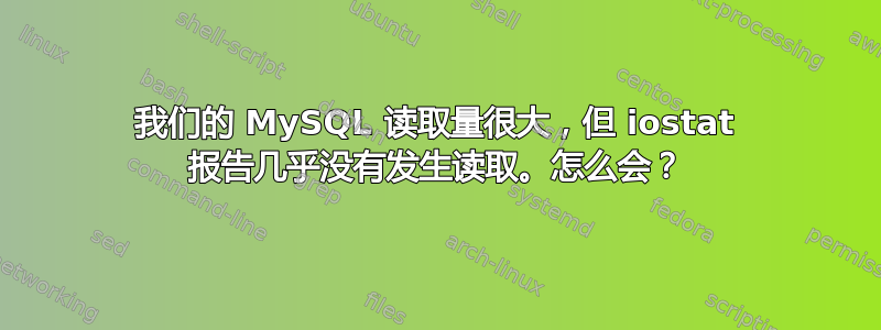 我们的 MySQL 读取量很大，但 iostat 报告几乎没有发生读取。怎么会？