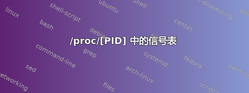 /proc/[PID] 中的信号表