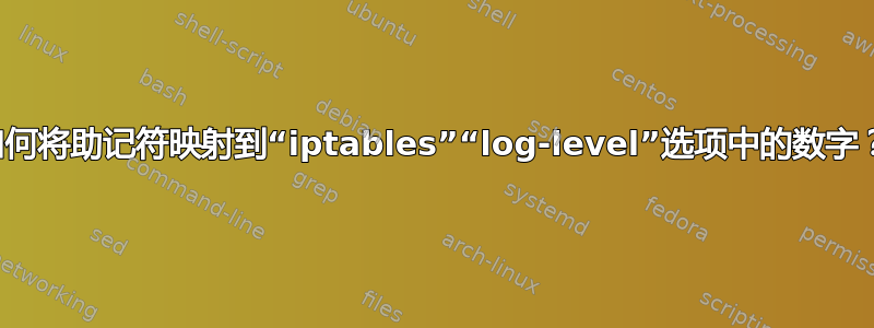 如何将助记符映射到“iptables”“log-level”选项中的数字？