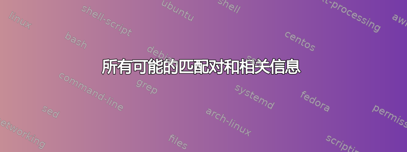 所有可能的匹配对和相关信息