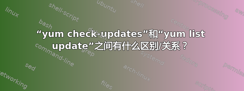 “yum check-updates”和“yum list update”之间有什么区别/关系？