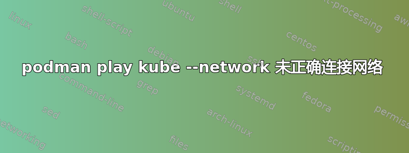 podman play kube --network 未正确连接网络