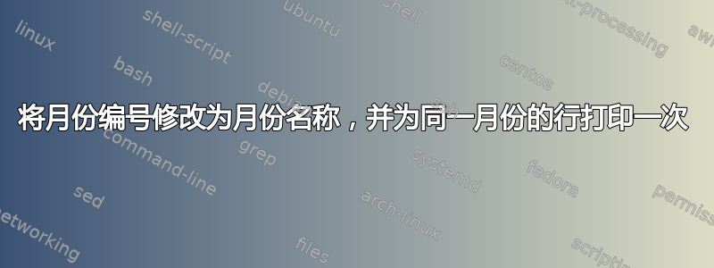 将月份编号修改为月份名称，并为同一月份的行打印一次