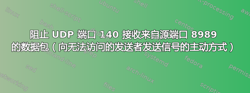 阻止 UDP 端口 140 接收来自源端口 8989 的数据包（向无法访问的发送者发送信号的主动方式）