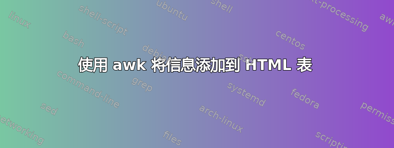 使用 awk 将信息添加到 HTML 表