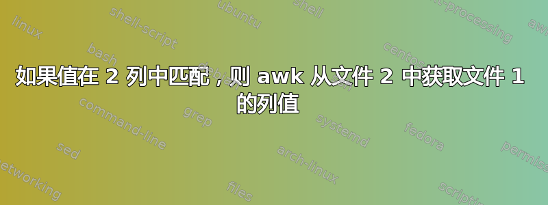 如果值在 2 列中匹配，则 awk 从文件 2 中获取文件 1 的列值 