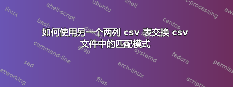 如何使用另一个两列 csv 表交换 csv 文件中的匹配模式