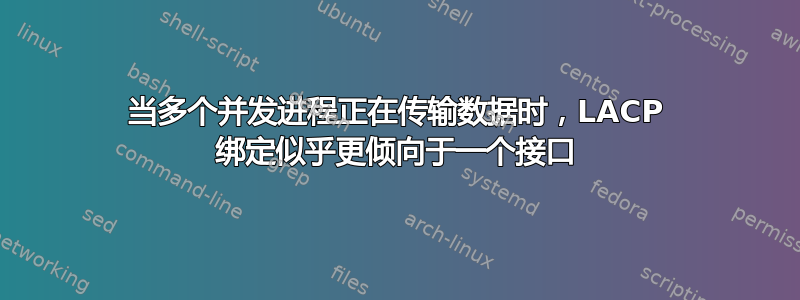 当多个并发进程正在传输数据时，LACP 绑定似乎更倾向于一个接口