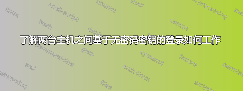 了解两台主机之间基于无密码密钥的登录如何工作