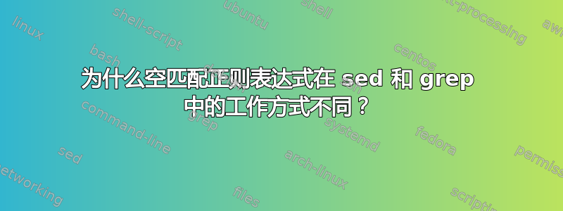 为什么空匹配正则表达式在 sed 和 grep 中的工作方式不同？