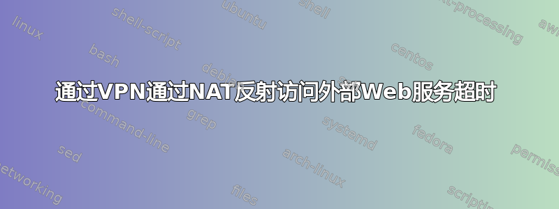 通过VPN通过NAT反射访问外部Web服务超时