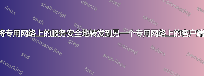 将专用网络上的服务安全地转发到另一个专用网络上的客户端