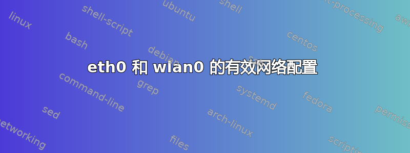 eth0 和 wlan0 的有效网络配置