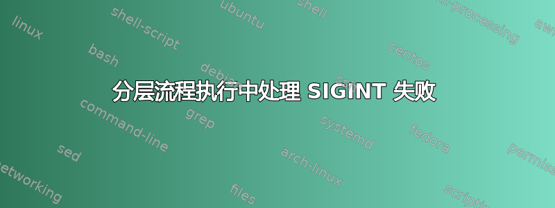 分层流程执行中处理 SIGINT 失败