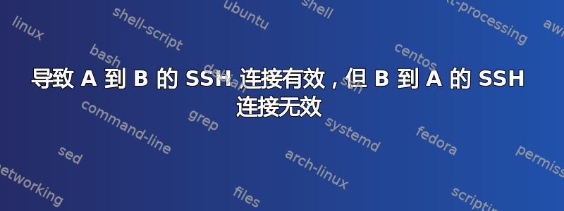 导致 A 到 B 的 SSH 连接有效，但 B 到 A 的 SSH 连接无效