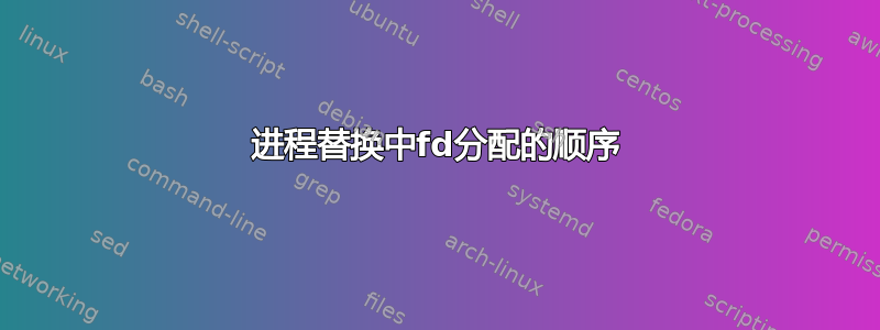 进程替换中fd分配的顺序