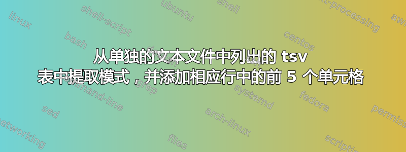 从单独的文本文件中列出的 tsv 表中提取模式，并添加相应行中的前 5 个单元格