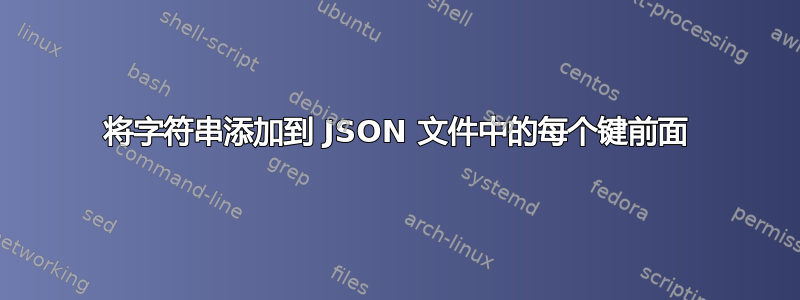 将字符串添加到 JSON 文件中的每个键前面