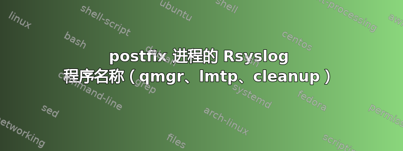 postfix 进程的 Rsyslog 程序名称（qmgr、lmtp、cleanup）