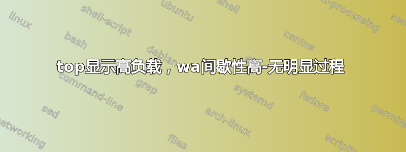 top显示高负载，wa间歇性高-无明显过程