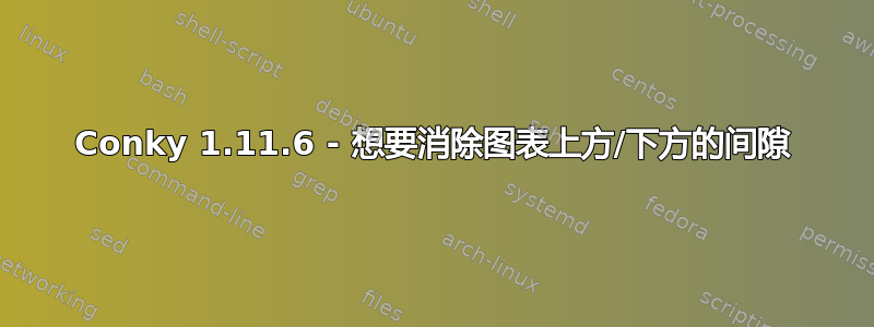 Conky 1.11.6 - 想要消除图表上方/下方的间隙