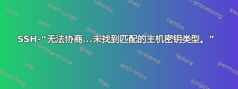 SSH-“无法协商...未找到匹配的主机密钥类型。” 