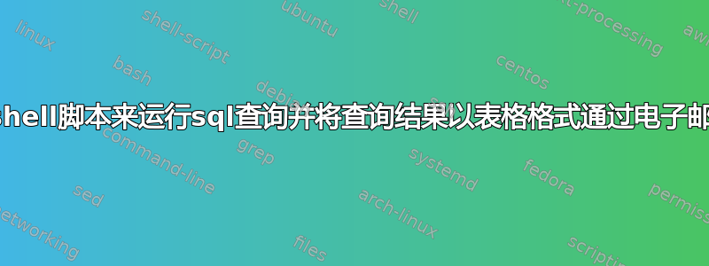 如何编写shell脚本来运行sql查询并将查询结果以表格格式通过电子邮件发送？