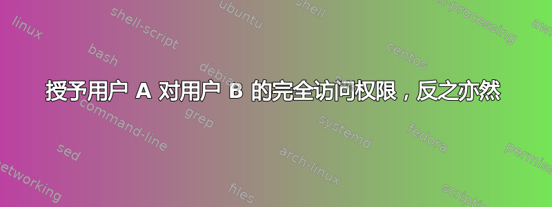 授予用户 A 对用户 B 的完全访问权限，反之亦然