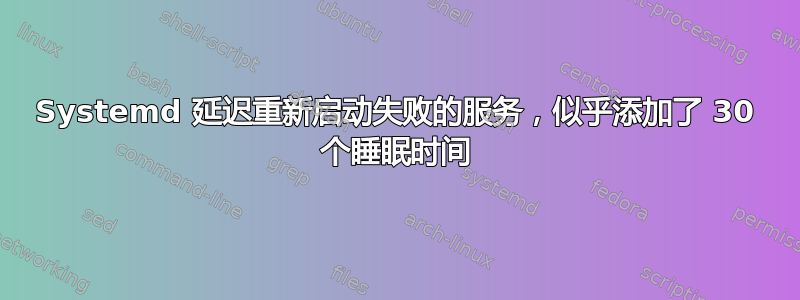 Systemd 延迟重新启动失败的服务，似乎添加了 30 个睡眠时间