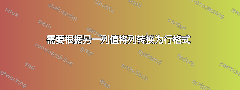 需要根据另一列值将列转换为行格式