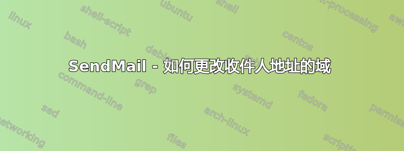 SendMail - 如何更改收件人地址的域