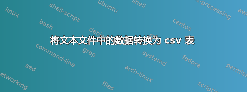 将文本文件中的数据转换为 csv 表