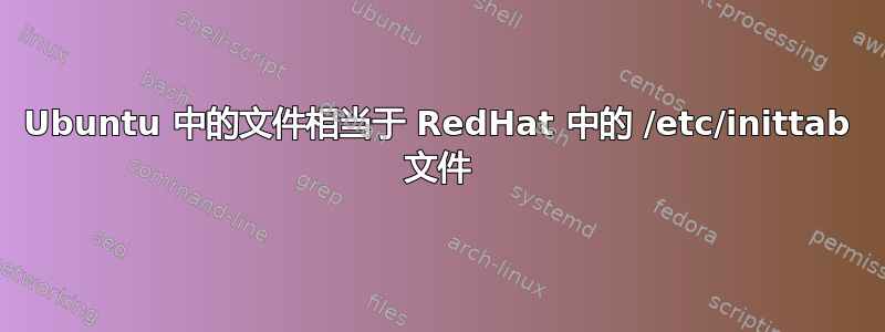 Ubuntu 中的文件相当于 RedHat 中的 /etc/inittab 文件