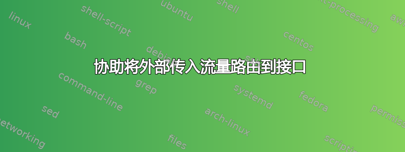 协助将外部传入流量路由到接口