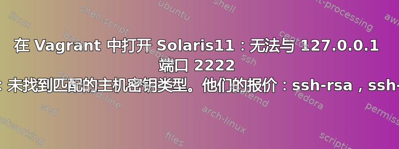 在 Vagrant 中打开 Solaris11：无法与 127.0.0.1 端口 2222 协商：未找到匹配的主机密钥类型。他们的报价：ssh-rsa，ssh-dss