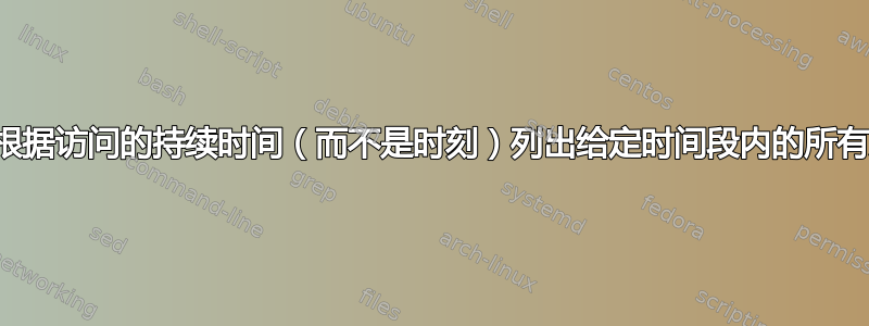 如何根据访问的持续时间（而不是时刻）列出给定时间段内的所有文件