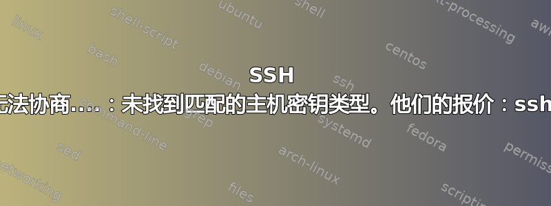 SSH 返回无法协商....：未找到匹配的主机密钥类型。他们的报价：ssh-rsa