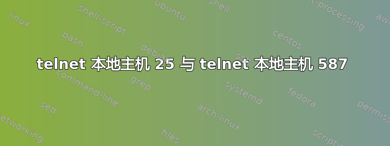 telnet 本地主机 25 与 telnet 本地主机 587