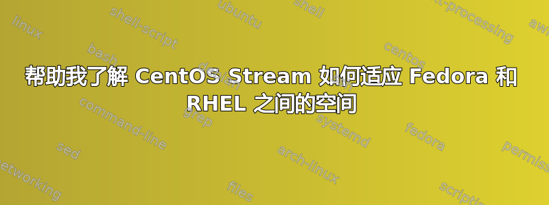 帮助我了解 CentOS Stream 如何适应 Fedora 和 RHEL 之间的空间