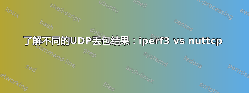 了解不同的UDP丢包结果：iperf3 vs nuttcp