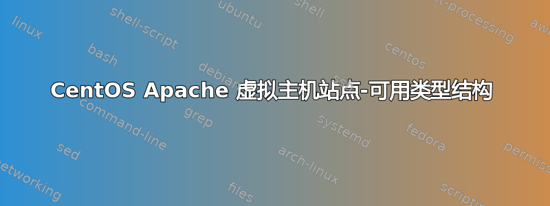 CentOS Apache 虚拟主机站点-可用类型结构