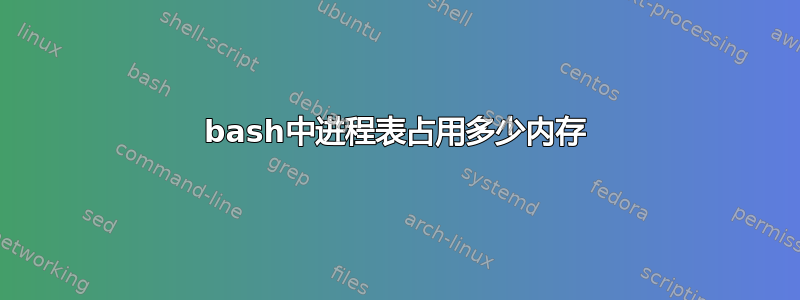 bash中进程表占用多少内存