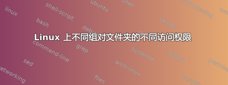 Linux 上不同组对文件夹的不同访问权限