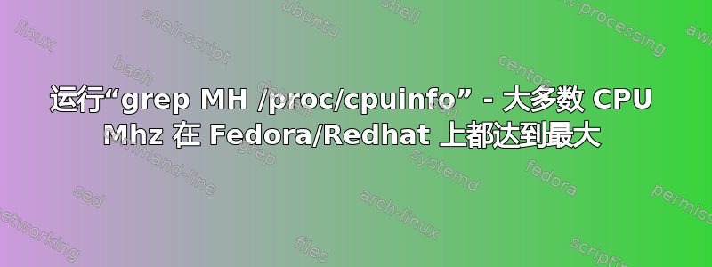 运行“grep MH /proc/cpuinfo” - 大多数 CPU Mhz 在 Fedora/Redhat 上都达到最大