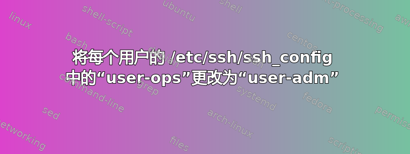 将每个用户的 /etc/ssh/ssh_config 中的“user-ops”更改为“user-adm”