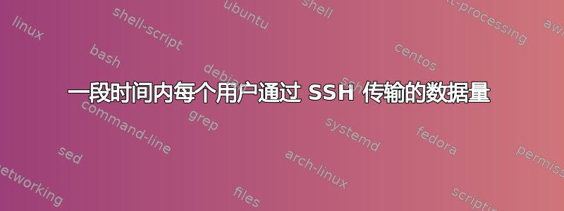 一段时间内每个用户通过 SSH 传输的数据量