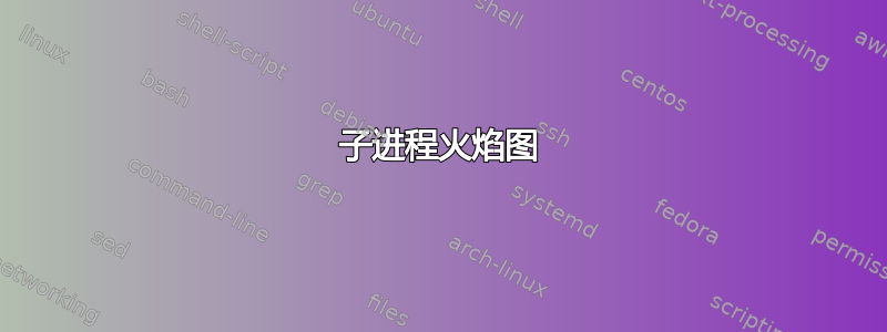 子进程火焰图