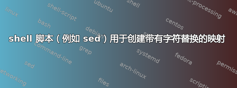 shell 脚本（例如 sed）用于创建带有字符替换的映射