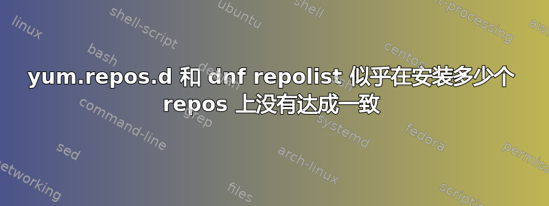 yum.repos.d 和 dnf repolist 似乎在安装多少个 repos 上没有达成一致