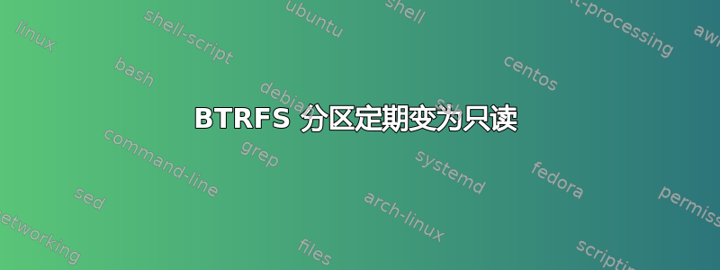 BTRFS 分区定期变为只读